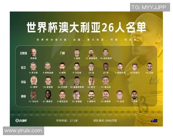 美国足球队世界杯参赛球员完整名单与阵容分析详解