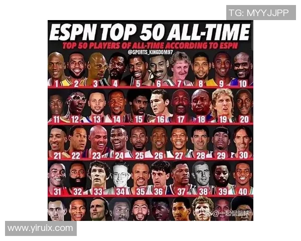 足球历史得分王：盘点全球得分最多的球星及其传奇生涯