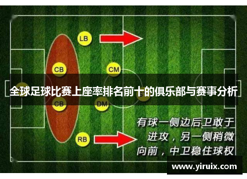 全球足球比赛上座率排名前十的俱乐部与赛事分析