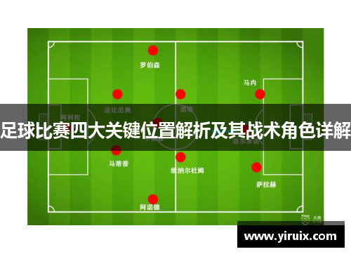 足球比赛四大关键位置解析及其战术角色详解