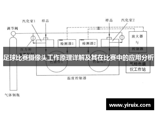 足球比赛摄像头工作原理详解及其在比赛中的应用分析